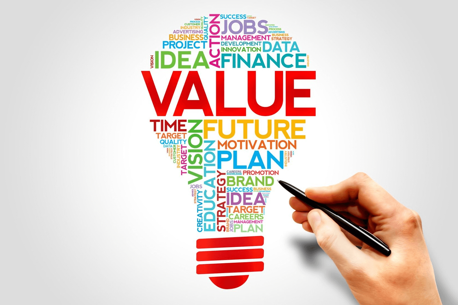 Adding Value